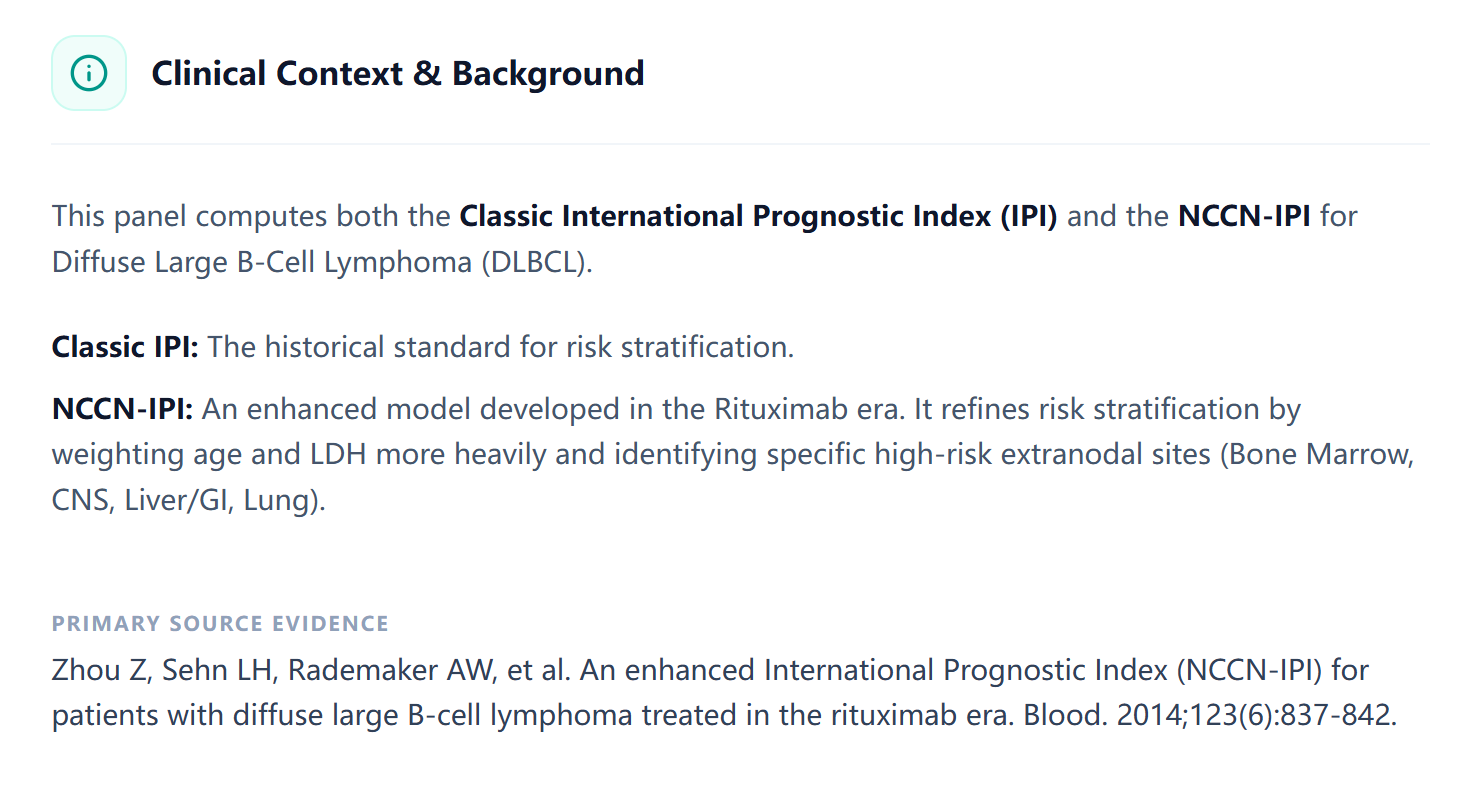 Clinical Context Panel